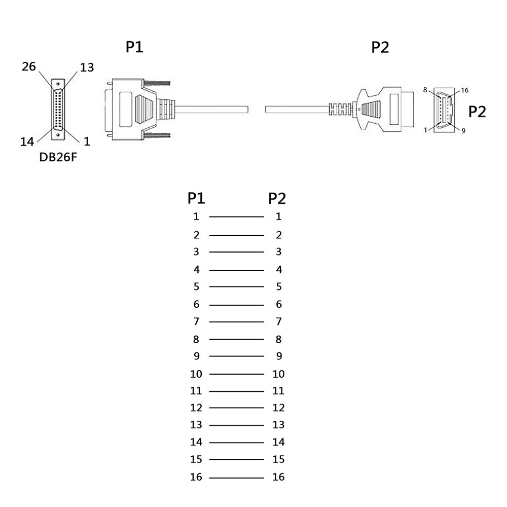 OBD2 male to DB26 female extension cable