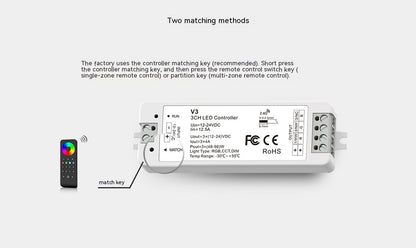 LED Dimmer Wireless RF Switch12V 5V 24V 36V 8A RGB Controller