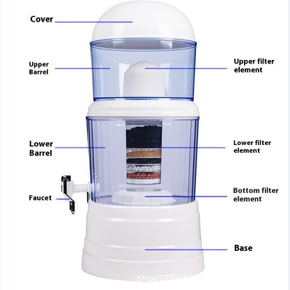 Simple And Portable Household Purification Water Quality Filter