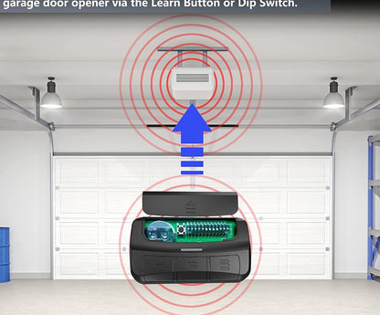 16-in-1 Remote Control 300-390MHz Chamberlain Liftmaster Compatible With Remote Control